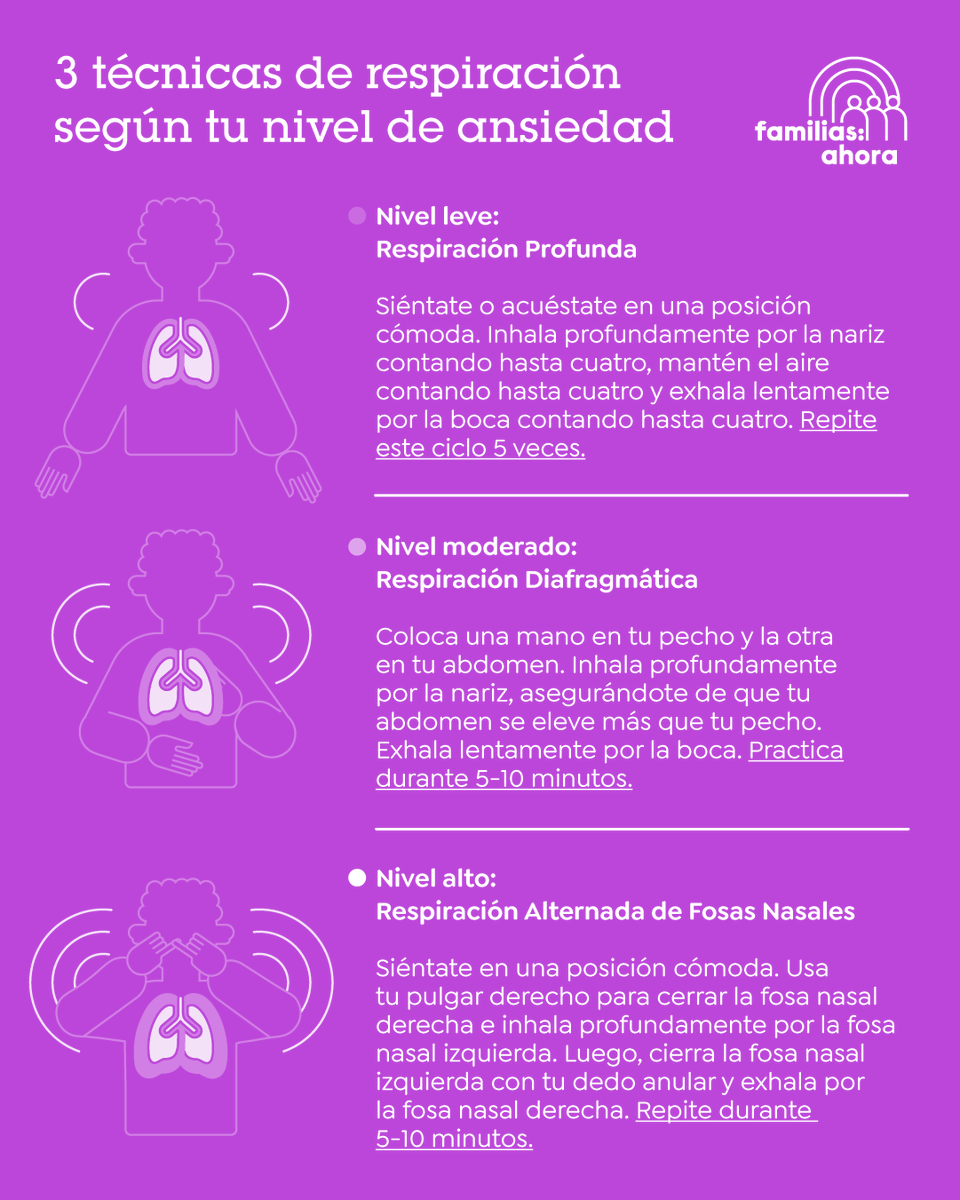 Hoy te presentamos tres métodos según el nivel de ansiedad que experimentes. Hay una técnica para cada situación ☝🏽, desde la respiración profunda para una calma rápida hasta la respiración alternada de fosas nasales para momentos de alta ansiedad.