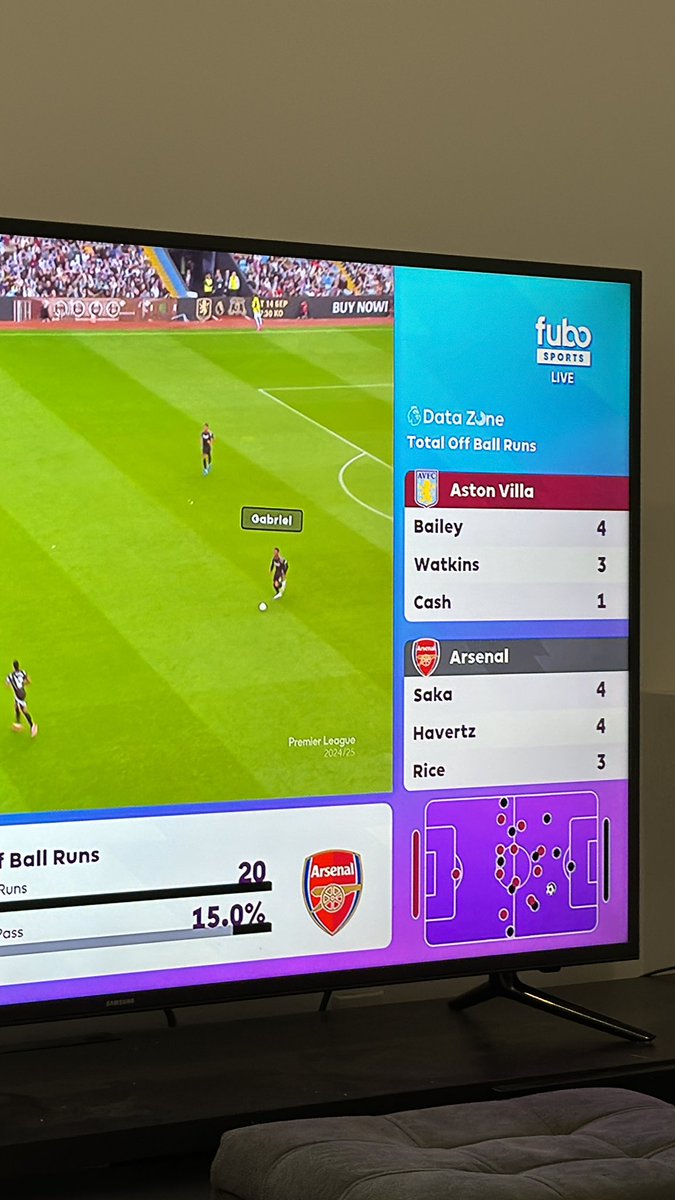 mrtalooool's tweet image. Can someone tell me how the fuck I can remove this data zone bullshit? 

#arsenal #datazone #PremierLeague #AVLARS