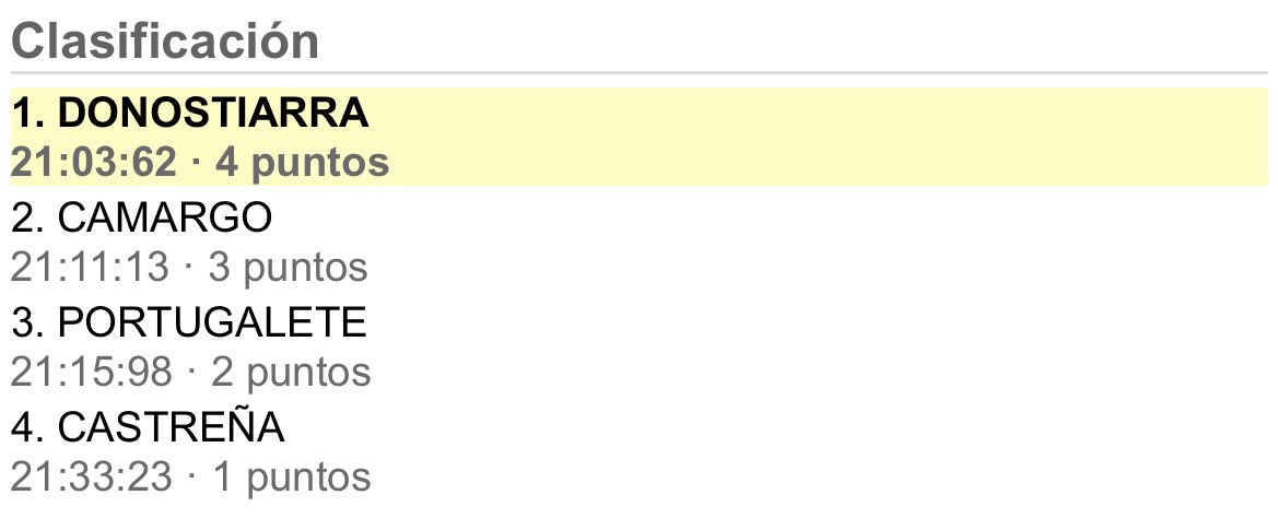 Liga ARC 1 tweet media