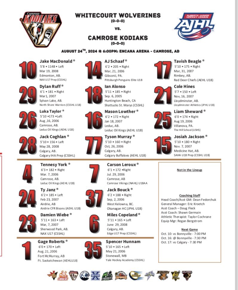 Camrose Kodiaks tweet media