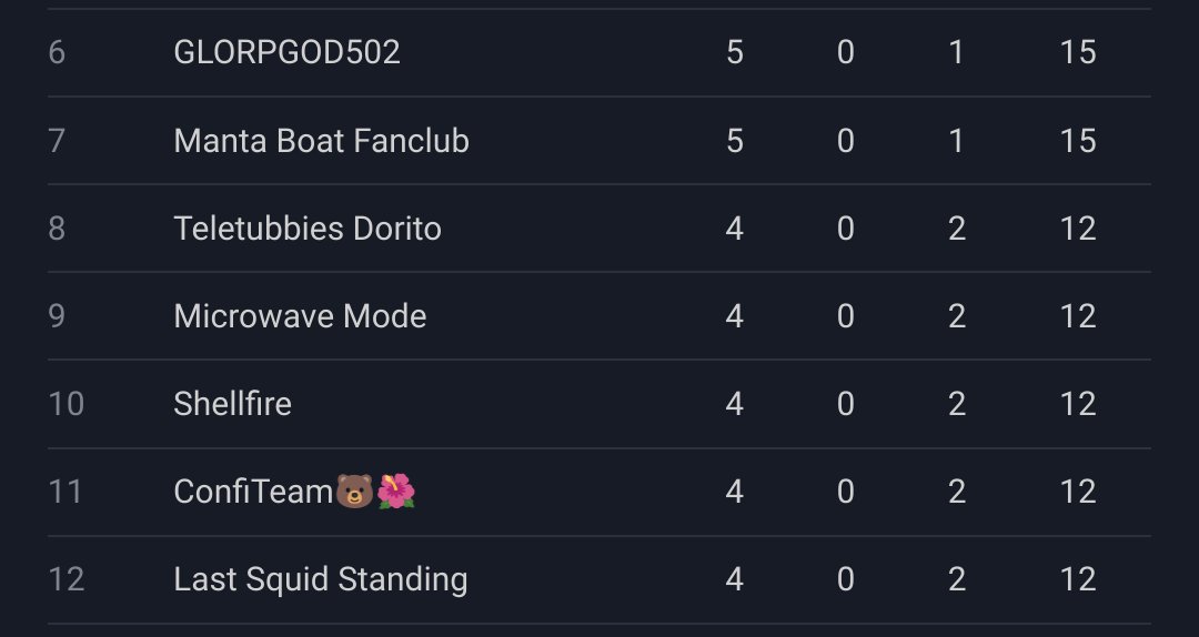 Microwave Mode tweet media