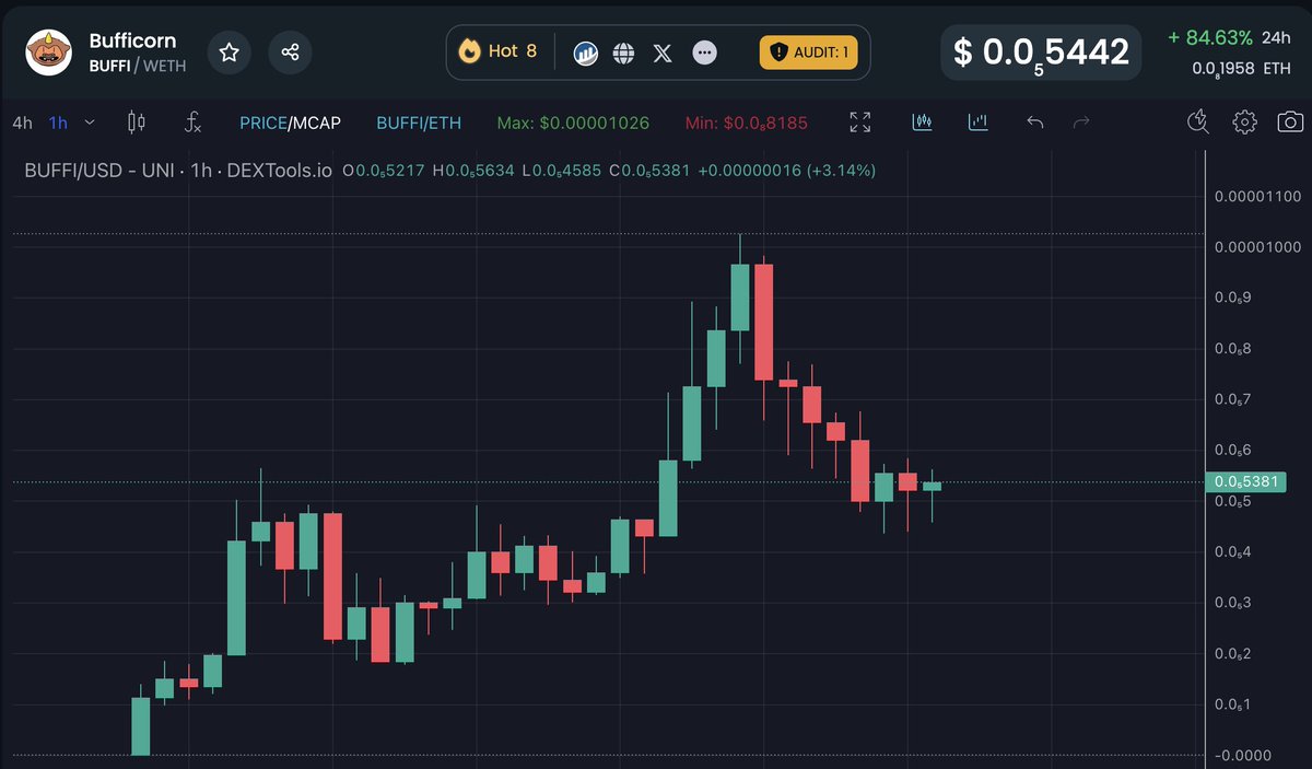 Gems of Ra tweet media