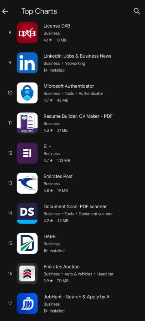 كهنة كبار <a href="/JobHuntAi/">JobHunt</a> 👏👏 قاليك خشا ال top 20