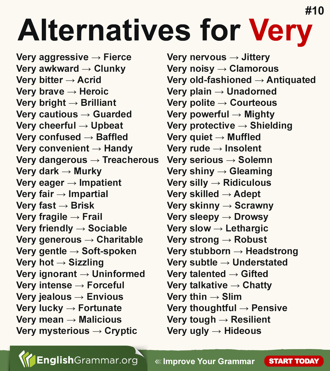 English Grammar tweet media