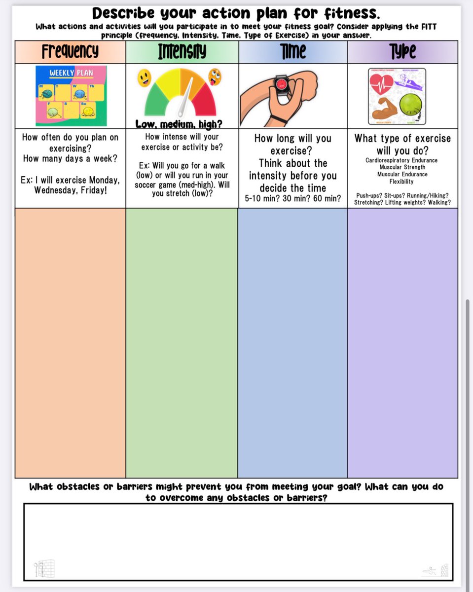 Because Fitness Testing is here..
Here is a Reflection sheet/SMART Goal/ FITT plan that my 4th &amp; 5th gr ss complete after testing!

Whether u agree/disagree w the state mandated testing, I do believe there is value in teaching ss how 2 assess&amp; improve their fitness! #futuremovers