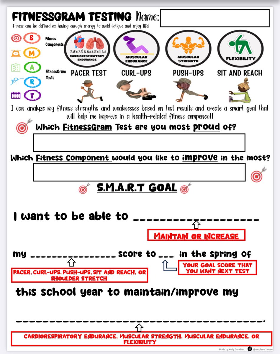 keepmoving_PE's tweet photo. Because Fitness Testing is here..
Here is a Reflection sheet/SMART Goal/ FITT plan that my 4th & 5th gr ss complete after testing!
Whether u agree/disagree w the state mandated testing, I do believe there is value in teaching ss how 2 assess& improve their fitness! #futuremovers https://t.co/NNXVD1YsgY
