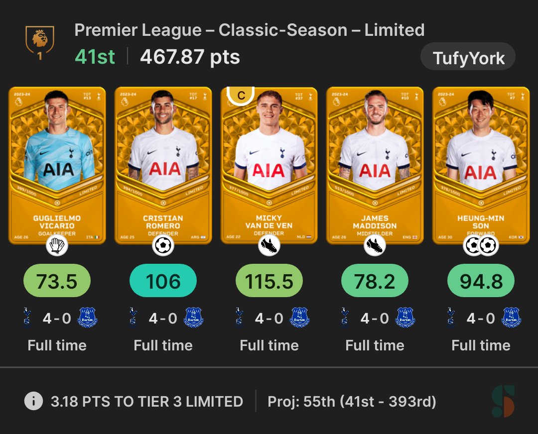 Instant8Crush's tweet image. No card reward. NOSENSE
#sorare 
@Sorare