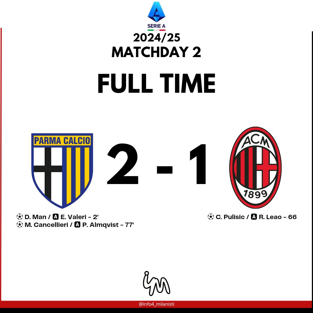 Info4_Milanisti's tweet photo. FT: #ParmaMilan 2-1

TEPONGKENG https://t.co/AcBrb58nkt