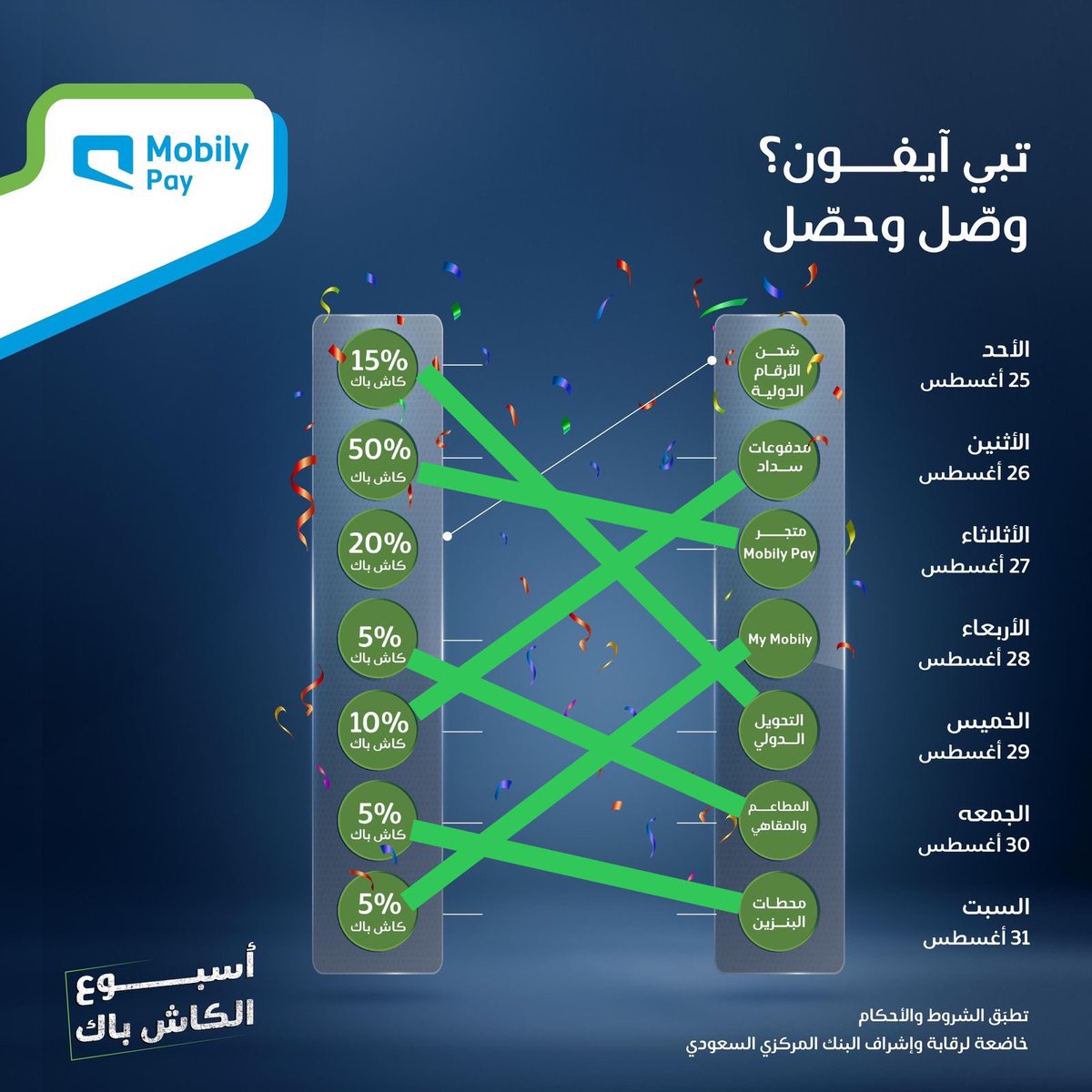 QAzsww10's tweet photo. @MobilyPay يااااااارب https://t.co/1BIbJz0VoU
