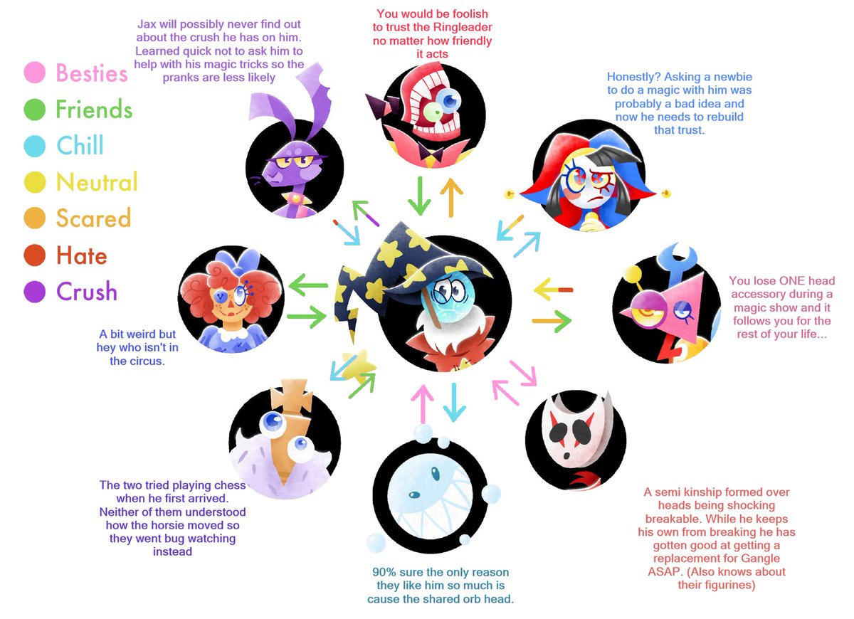 Another huge shoutout to Alma Dash for helping me with the template/icon. I'm not the best at writing these up but at the very least gave it a shot. He just a little too friendly is my only problem