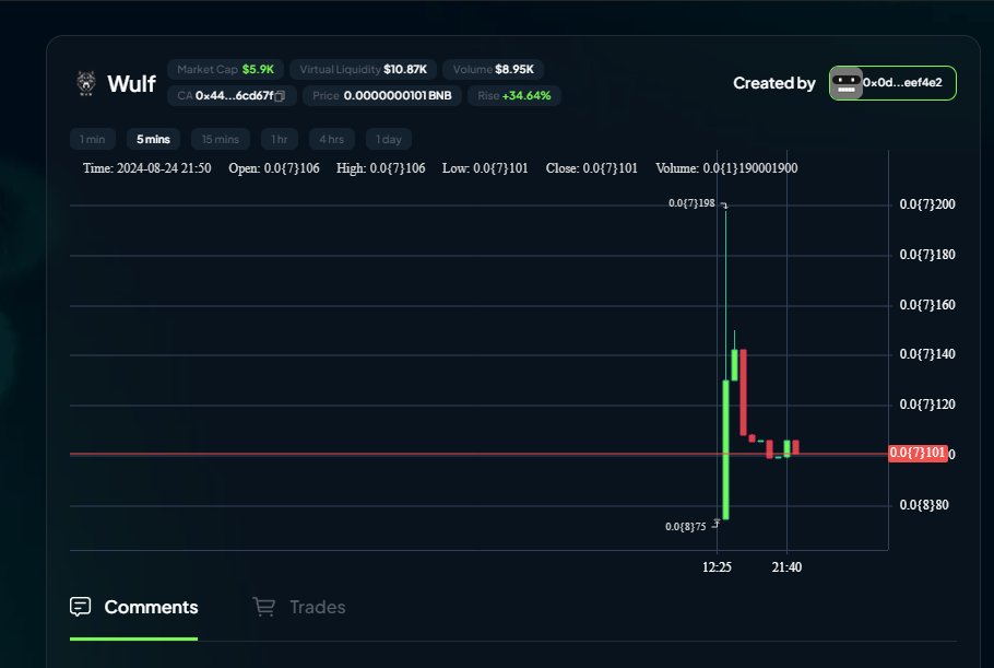Abu-Bakr tweet media