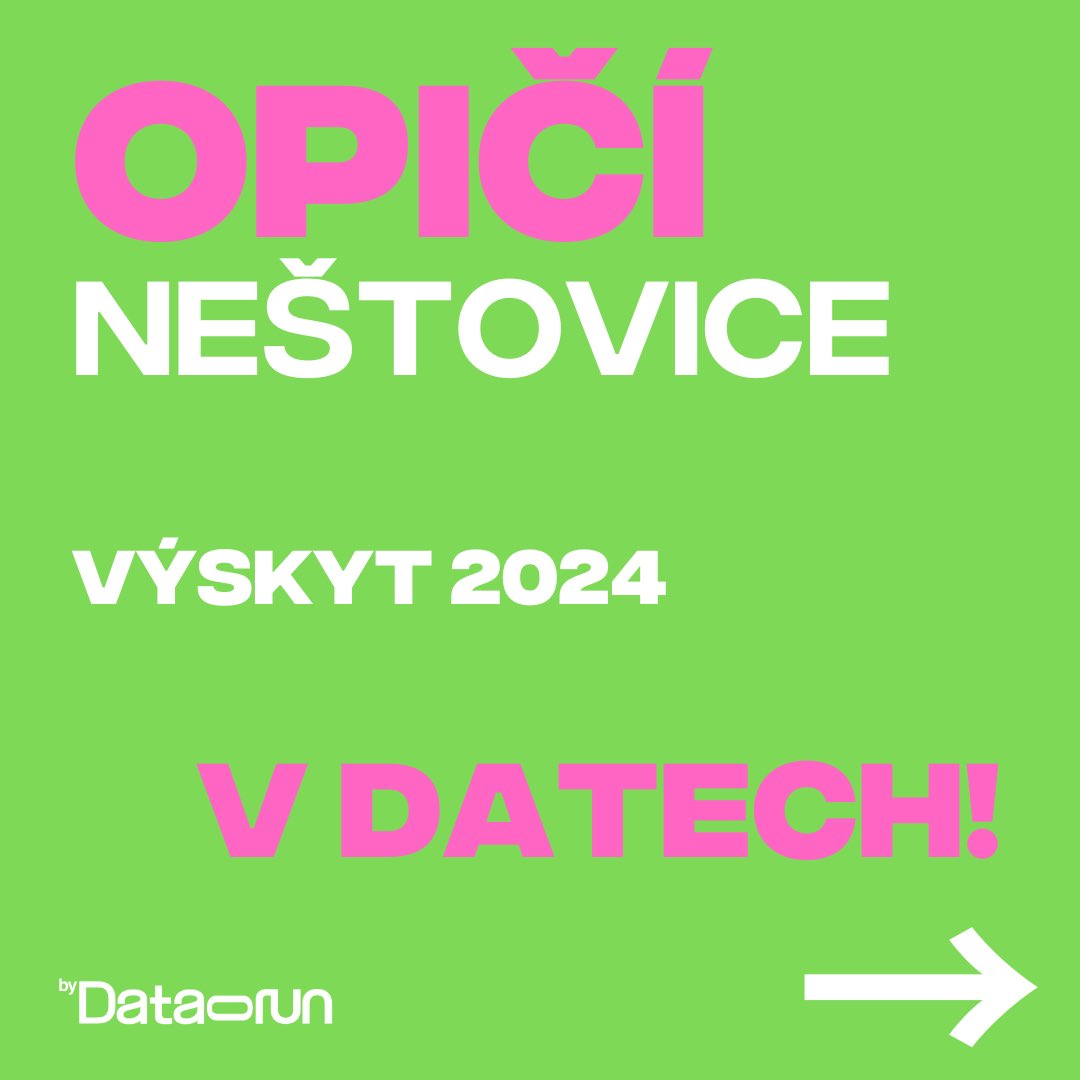 dataruncz's tweet photo. Máme tu nový covid? Projeďte si s námi opičí nešťovice v základních datech 👀
https://t.co/lx4qOX6pIQ
#datarun #cisla https://t.co/zACYg3Fxki