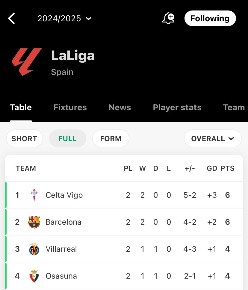 سلطان tweet media