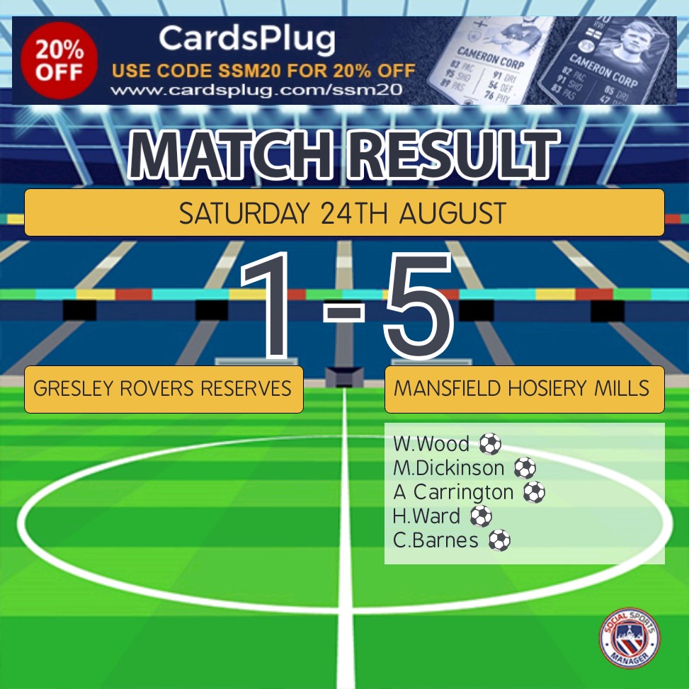 The Jekyll and Hyde start to the season continues for Mills who produced a professional performance today against a good young side.
MOM - <a href="/fowler2311/">Matt fowler</a> who was calm and assured today in nets.
💙💙💙