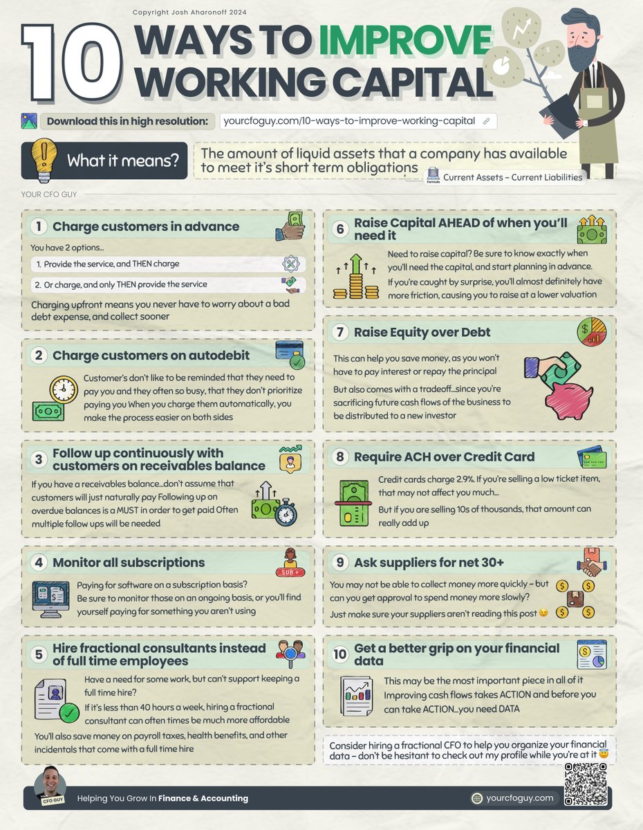 10 Ways to improve working capital