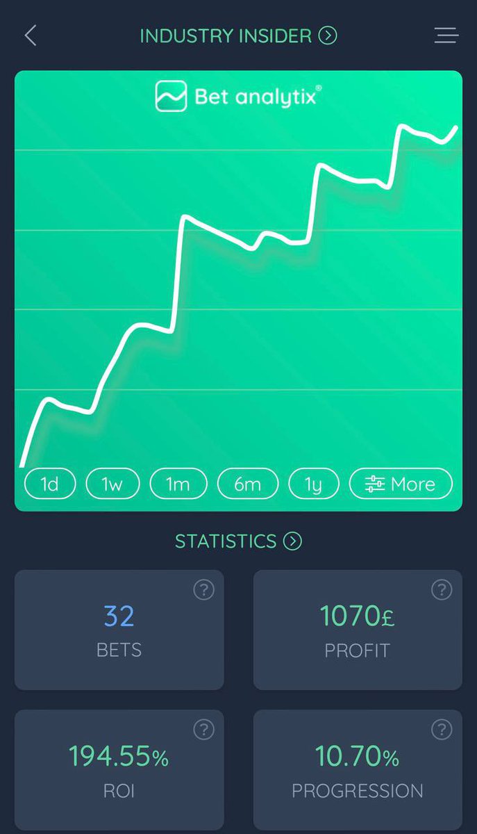Industry Insider tweet media