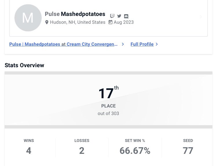Pulse | Mashedpotatoes tweet media