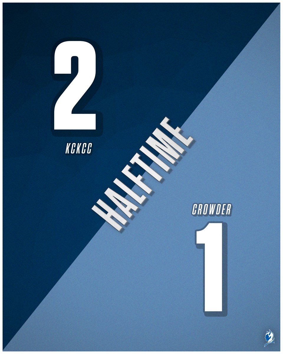 KCKCC Athletics tweet media