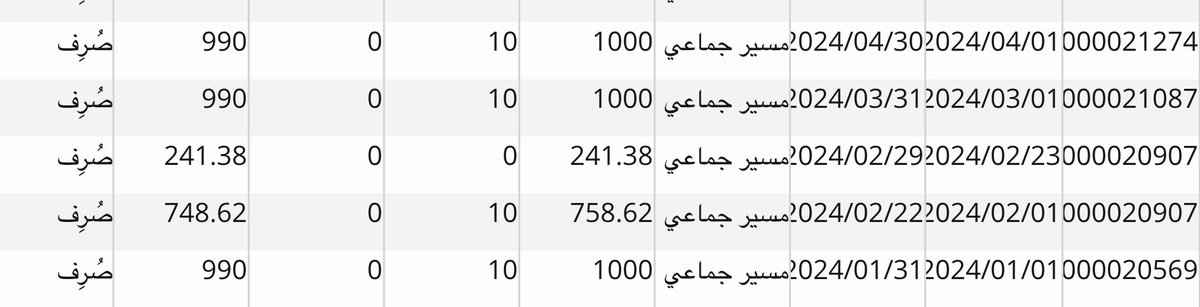 عـٱبر الكلية التقنية💻 tweet media