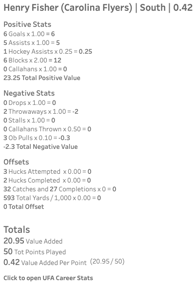 Chucktown tweet media