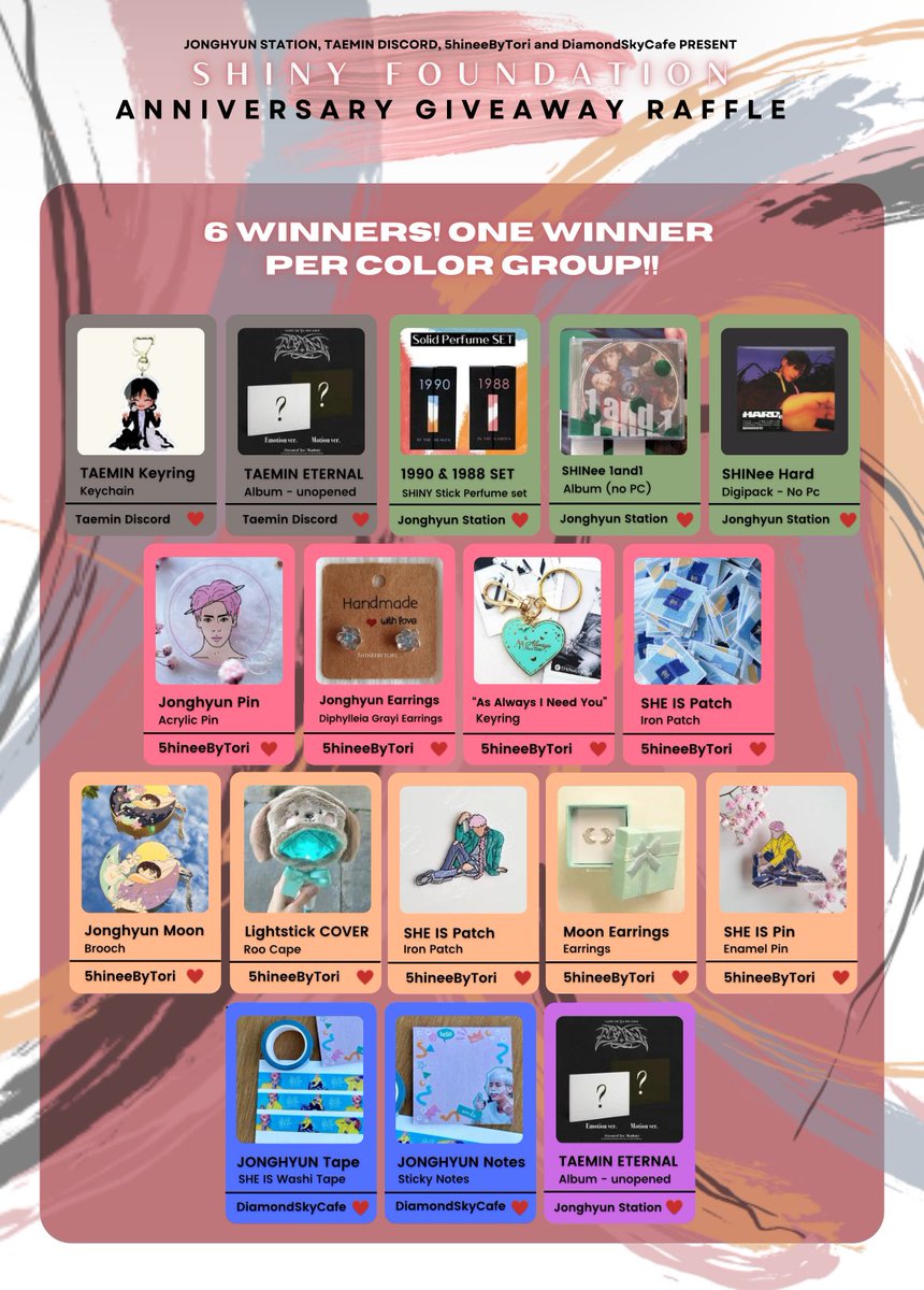 Dear Shawols!💎

To track donations received for THE SHINY FOUNDATION from our raffle, check this transparency spreadsheet! Future transactions will also be listed there.

Donate here: tinyurl.com/8tvbu5s5

Transparency spreadsheet: tinyurl.com/yc8y3zwe

#StreamForJonghyun