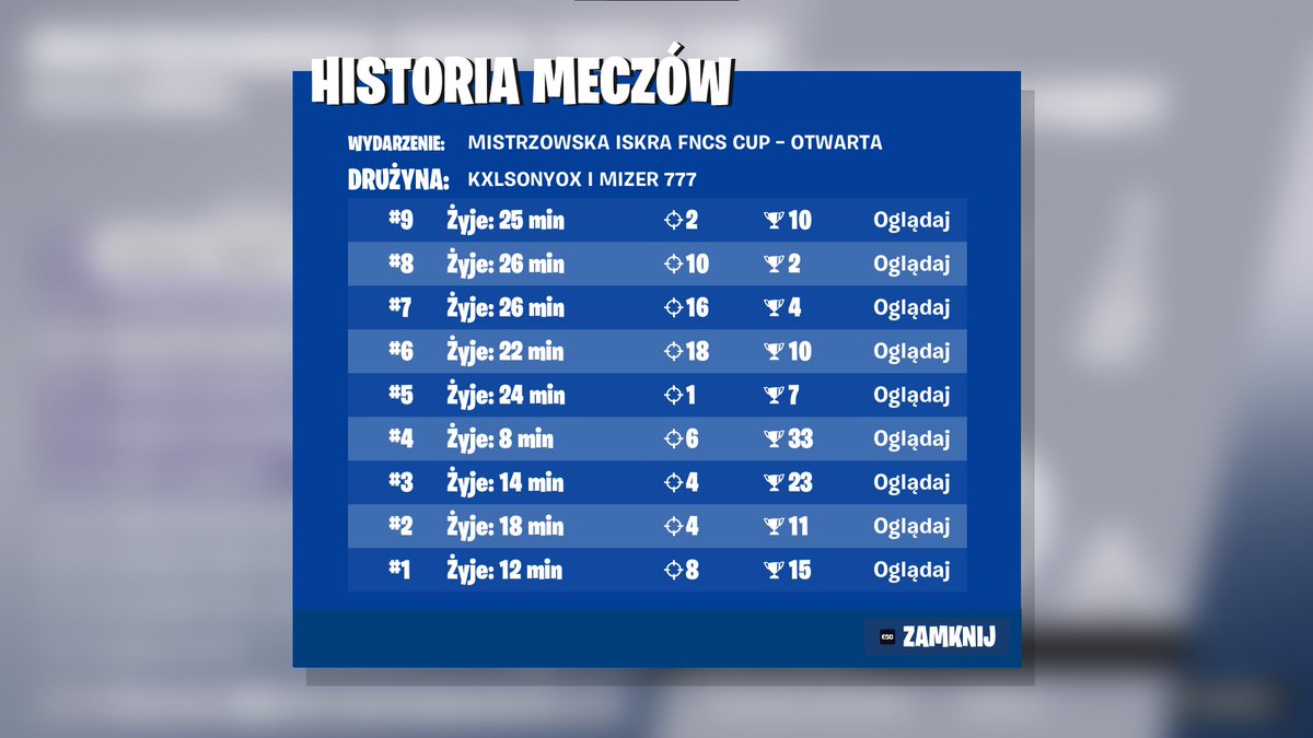 skinek B2B w/<a href="/Mizerfn8/">MizeR</a> 🫨