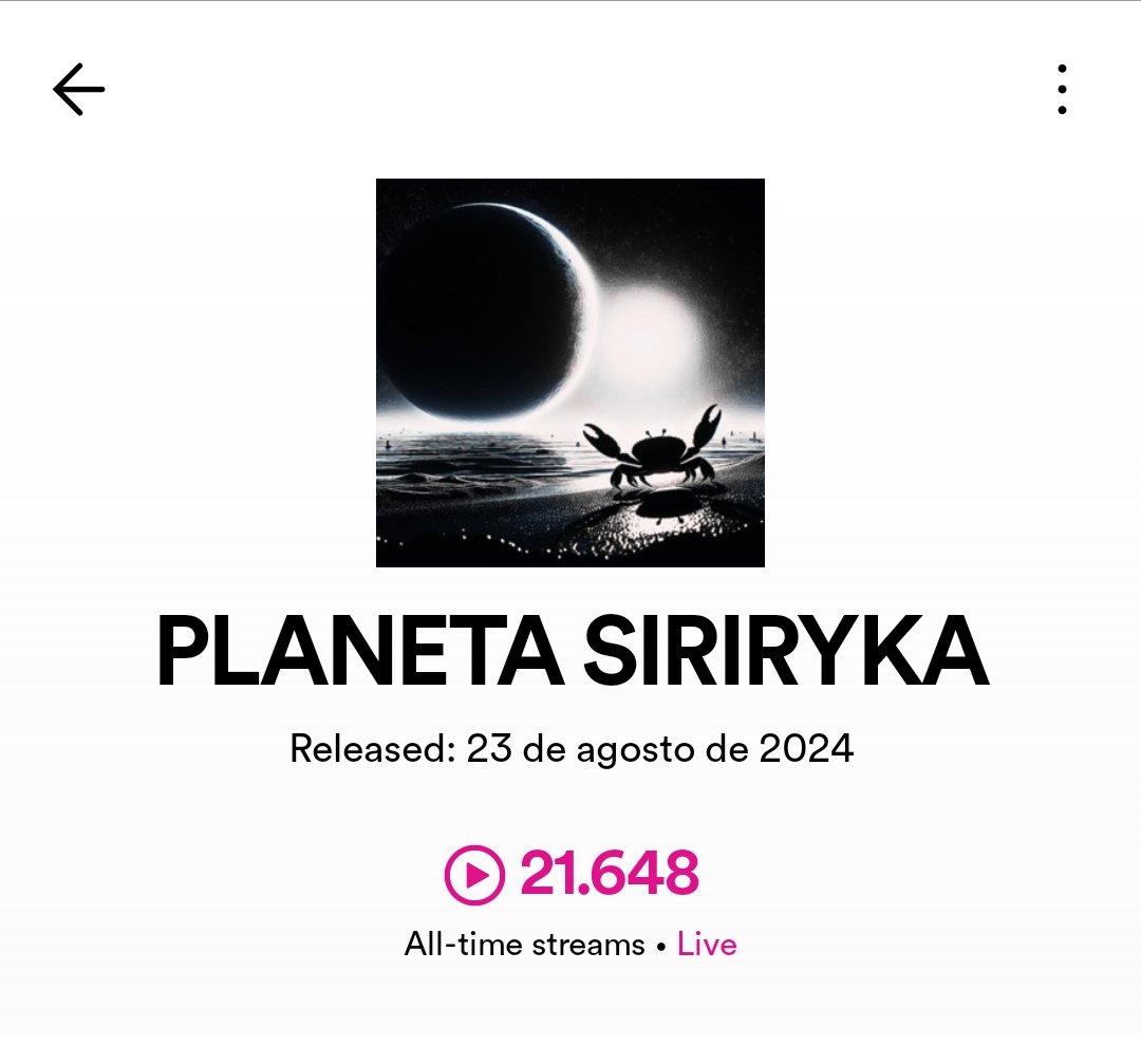 SiriLankaDoMar's tweet photo. Atualmente PLANETA SIRIRYKA  é o album de IAnimal com mais streamings no spotify 😘 https://t.co/aibVD8LIUc