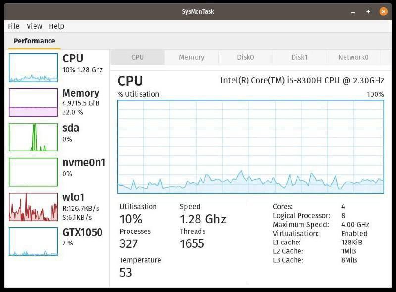 CODE28 • Development Community tweet media