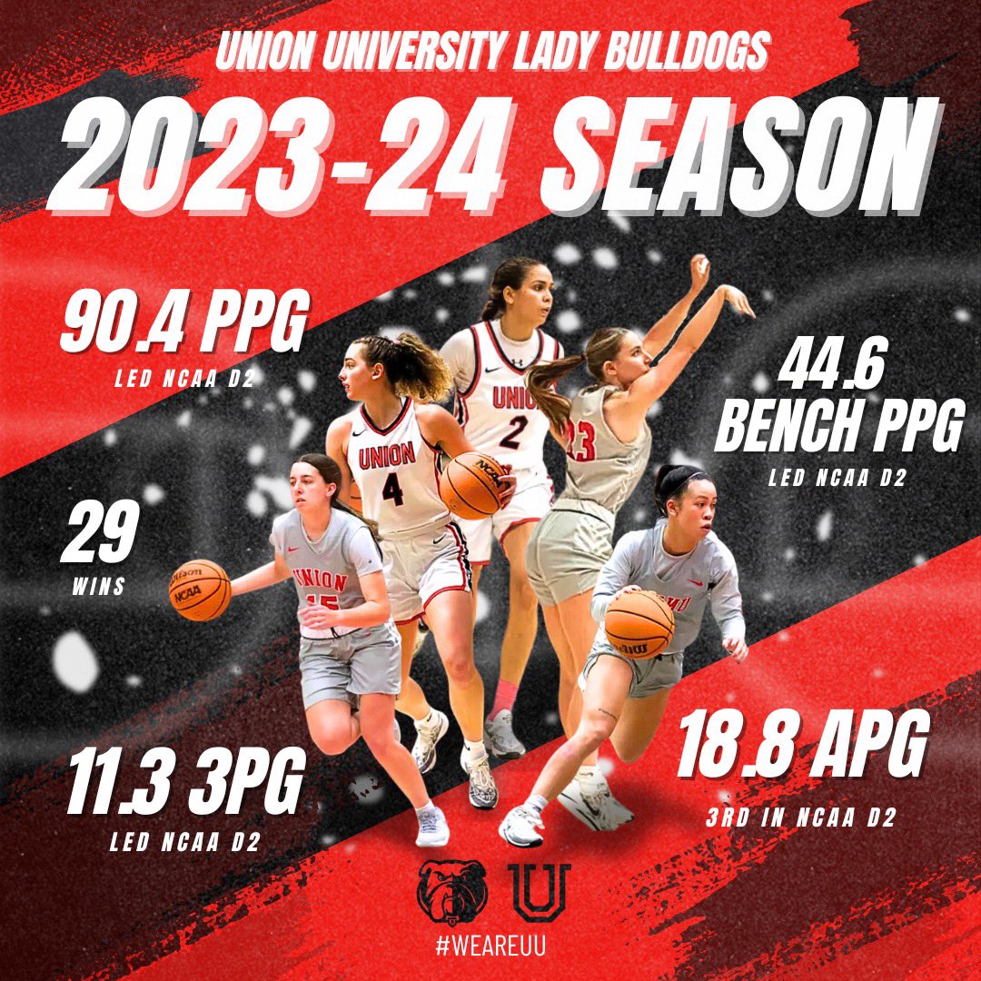 Just in case you forgot about our historic year last season‼️😤 

Here's a look back on a few of our record-breaking stats📊

#WeAreUU