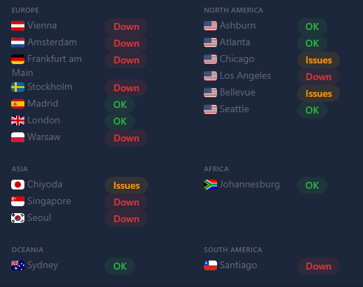 PitthamB1's tweet image. Here is the status of all Steam's servers #SteamIsDown