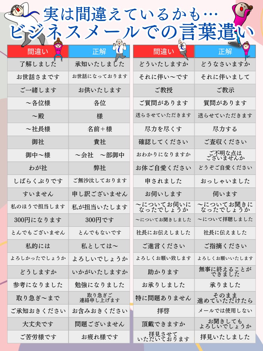 takashi_coach's tweet photo. 意外と間違えて使っている人が多いです。 https://t.co/vdMsb8DjTs