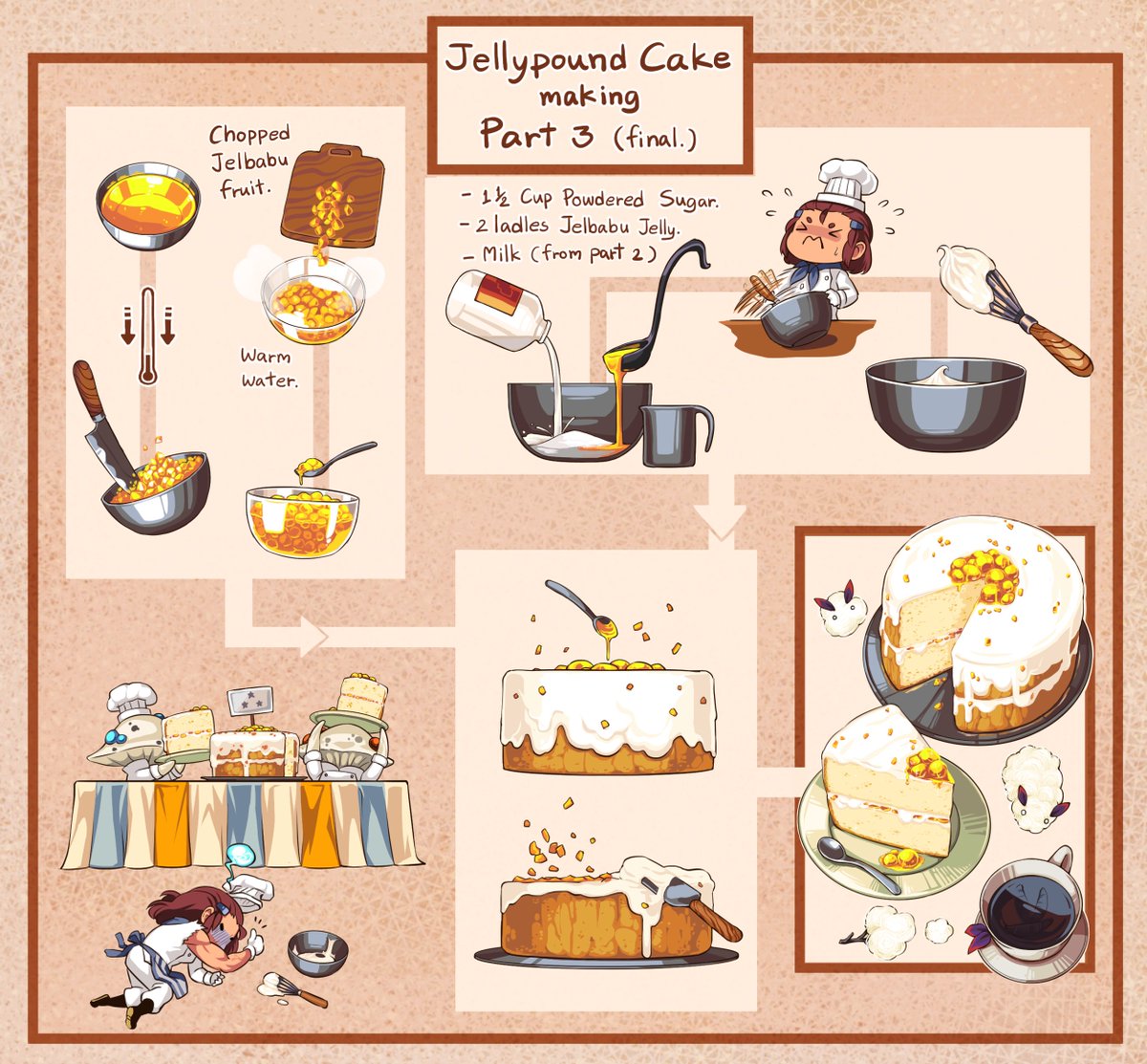 Qwie16's tweet photo. Jellypound Cake recipe.
learned and adapted by Victorian era cake. it's just brutal when without any modern gadgets. O<<
+ extra plant codex. hope you enjoy.
#Cloud_Meadow #game_recipe #fanart https://t.co/BZiUWAwKiQ