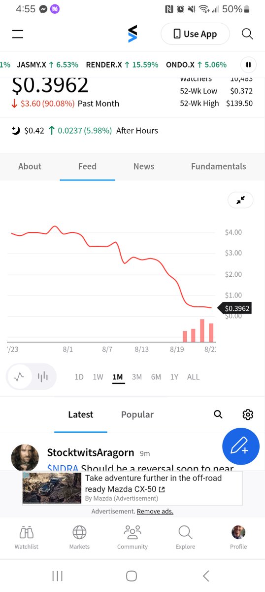 DavidRu43768893's tweet image. #NDRA.  Lets see what happens here reversal or tanker. In at .415ish