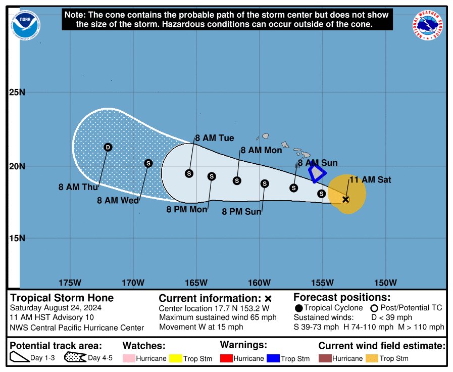 Tropical Storm Hone is approaching the waters just southeast of the Big Island. Outer rain bands continue to move on shore with heavier rains expected tonight.