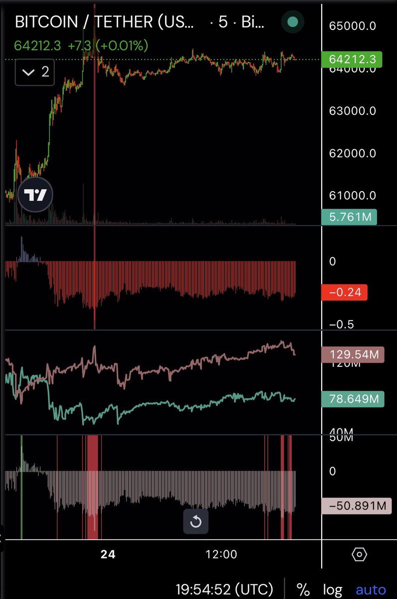 Thomas Hotot (@ThomasHotot) / Posts / X