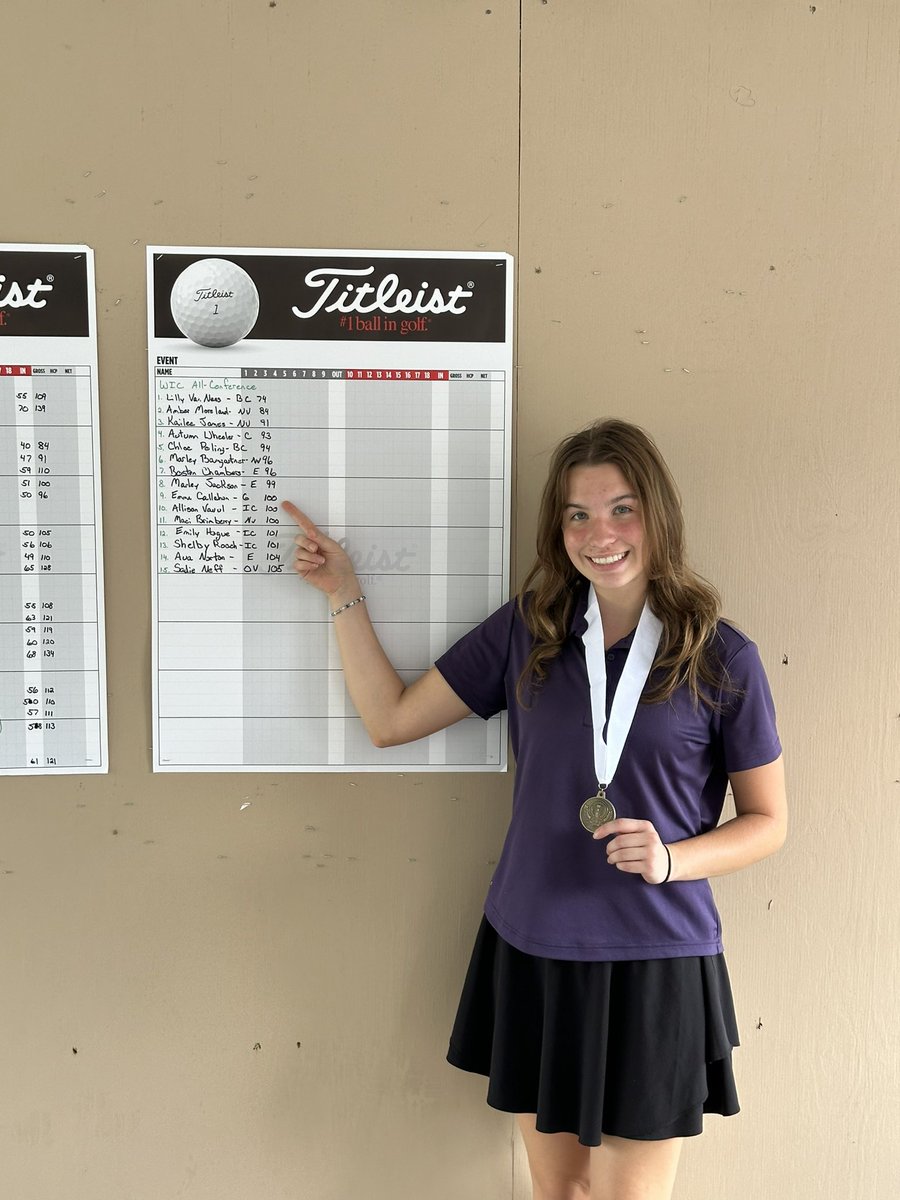 bradkingma's tweet photo. Congratulations to Emma Callahan for a 9th place finish in the WIC tournament. She shot a 100 to earn All-Conference honors. https://t.co/imk9Cj6pRR
