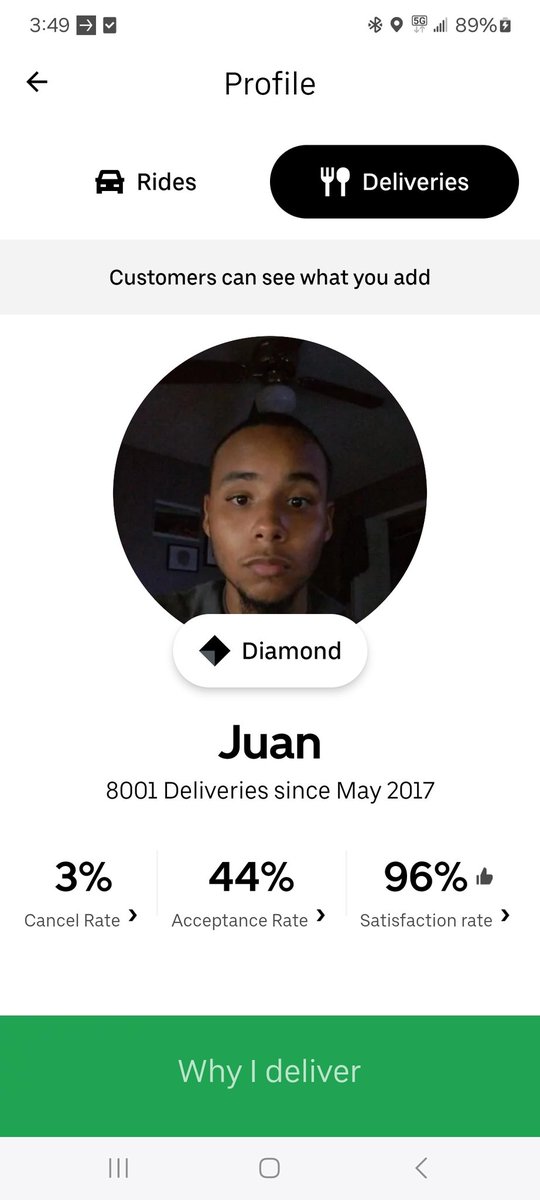 WhoDisz's tweet image. 8000 deliveries for @UberEats