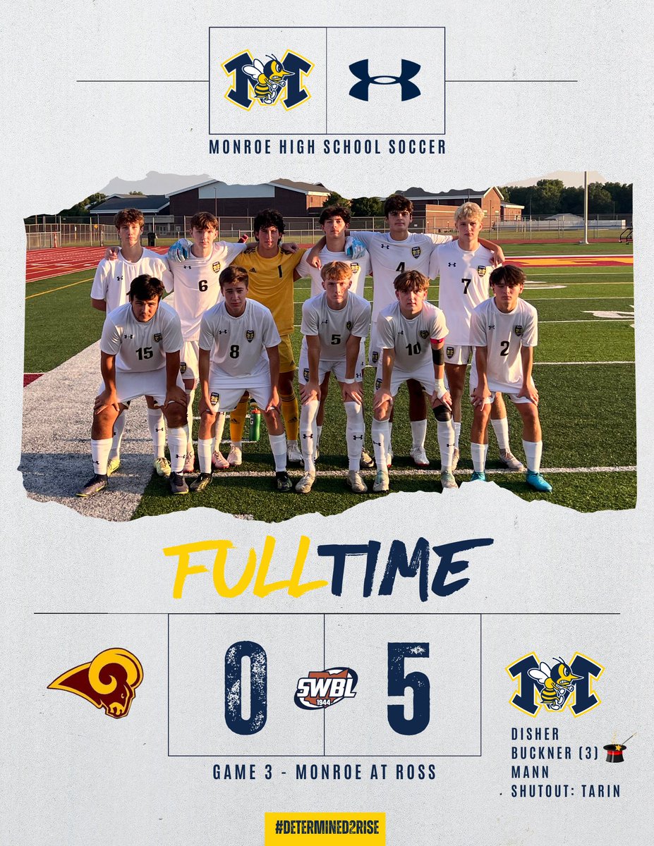 Boys open up SWBL play at <a href="/ross_boyssoccer/">Ross Men's Soccer</a> with a win. Proud of their resiliency in the 2nd half. Hats off to Ross, a lot of injuries but the guys battled &amp; Coach McLaughlin has instilled a great culture already. Best of luck guys.