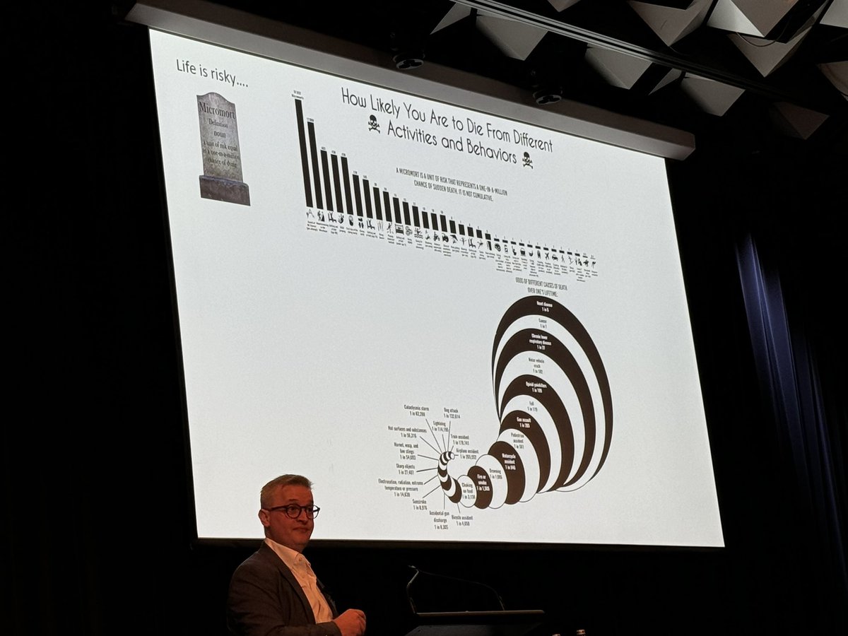erin_reme's tweet photo. Thanks to the fabulous James Lee for his inspiring presentations at IBD Masterclass in Melbourne!
Excellent speakers and robust  discussions 😊 https://t.co/eDcBx0lS2X
