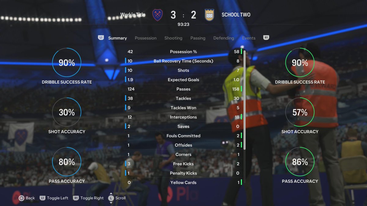 WorkinTitlePro tweet media