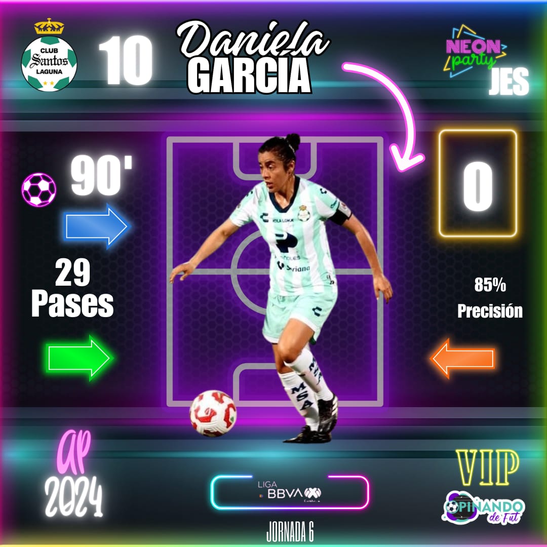 #JES

<a href="/danygarc01/">Dany García</a> Con 90 minutos más en el campo, Daniela se encargó de dirigir la media cancha, mostrando su importancia en la estructura del equipo. 🧠🔝 #DirectoraDelJuego #Imprescindible

<a href="/ClubSantosFem/">Club Santos Femenil</a>