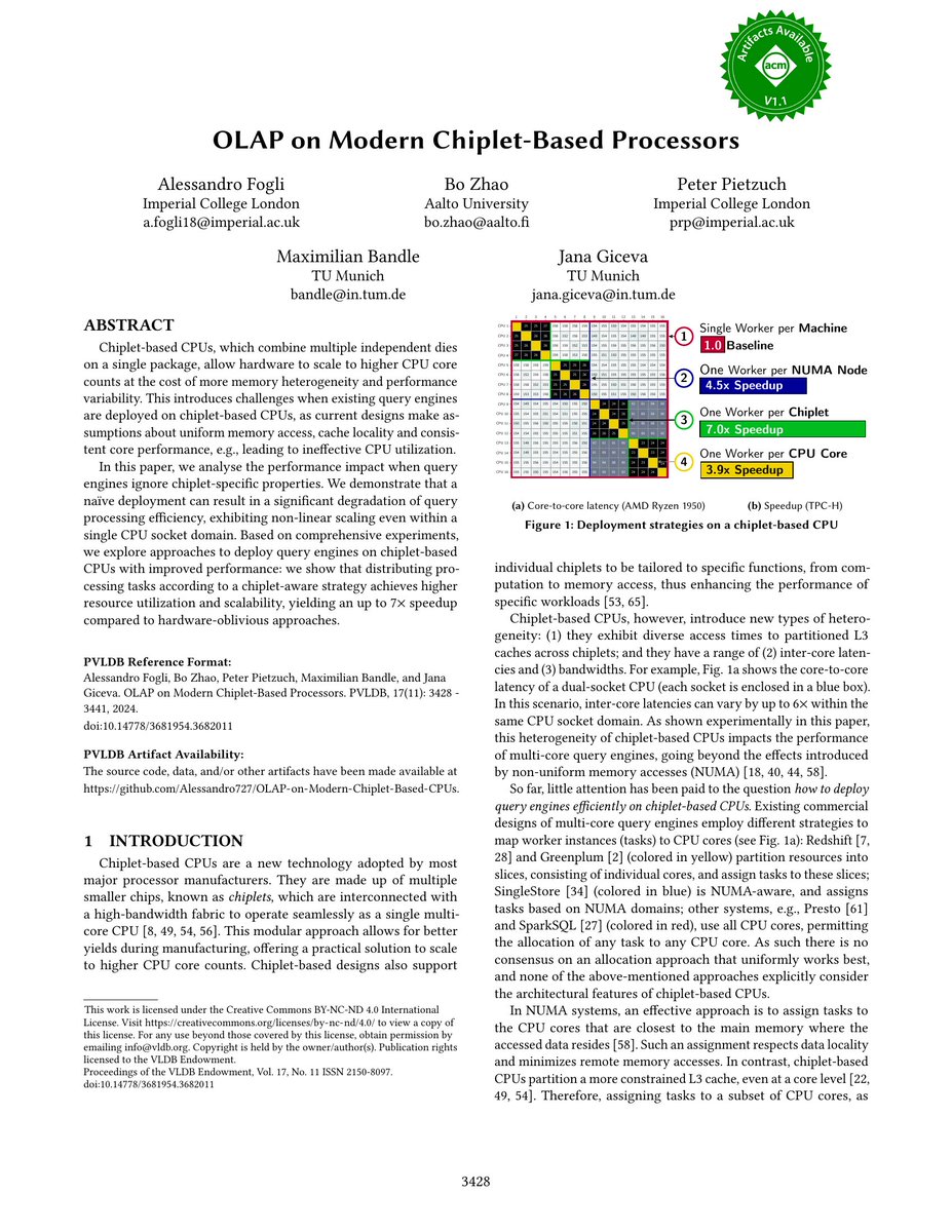 Vol:17 No:11 → OLAP on Modern Chiplet-Based Processors vldb.org/pvldb/vol17/p3…