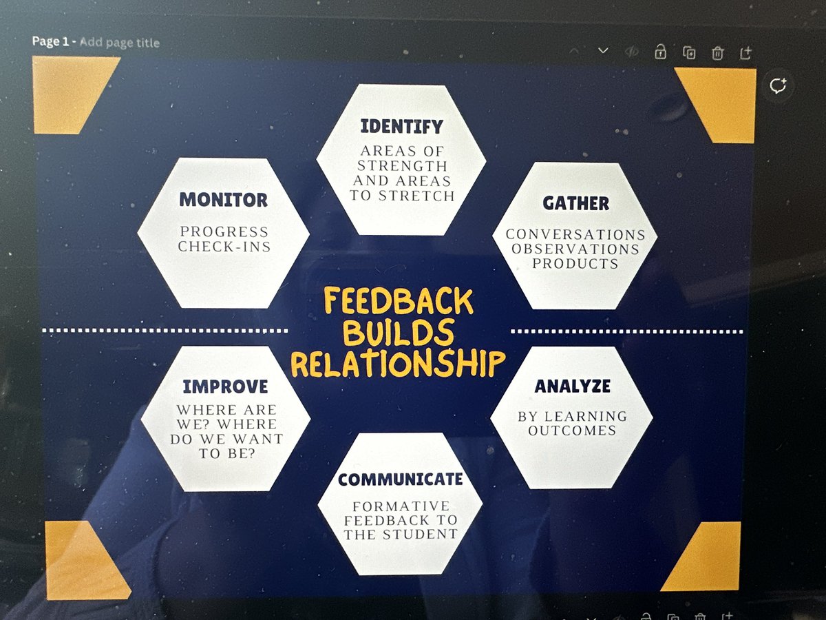 TeacherTMachine's tweet image. What a pleasure to work with teachers this week during our #sapdc session to elevate their understanding of AI Edtech tools and how to ensure that best practices are front and center! #teachers #ProfessionalDevelopment