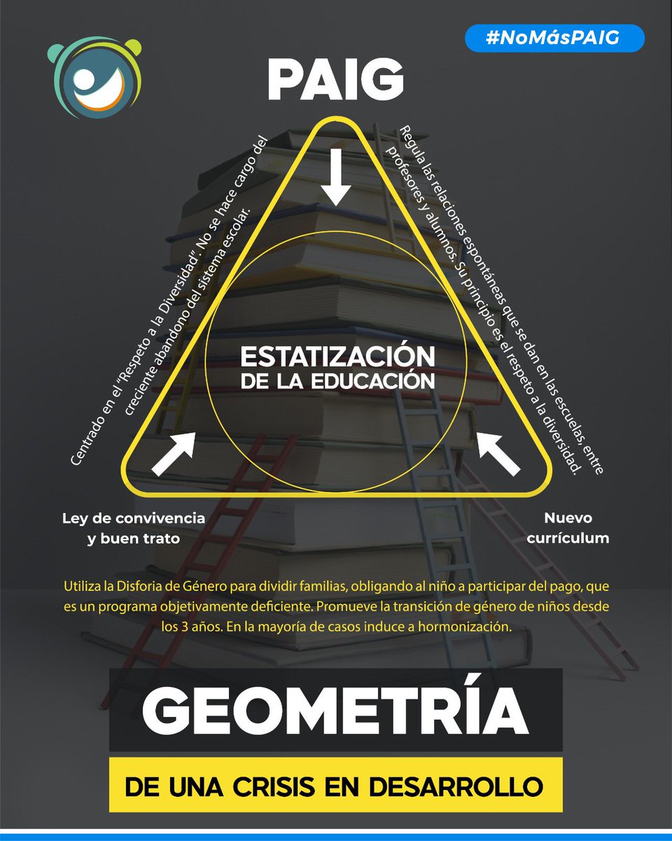 MiDerechoEducar's tweet photo. El PAIG, la Ley de Convivencia y Buen Trato y la Actualización Curricular, terminan  con el derecho preferente de los padres para educar a sus hijos e instauran una educación bajo control estatal.

Sólo las familias, actuando juntas y coordinadas, podemos traer sensatez al debate, donde hoy campea la ignorancia, la ideología y el absurdo. Los invitamos a inscribirse en Mi Derecho a Educar para actuar con unidad y eficacia. Pueden hacerlo en https://t.co/jumvU3yJX3

Padres, ¡es la hora de unirse!