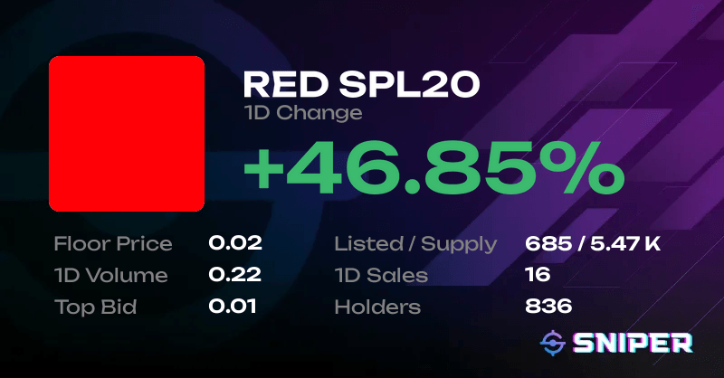 RED SPL20 tweet media