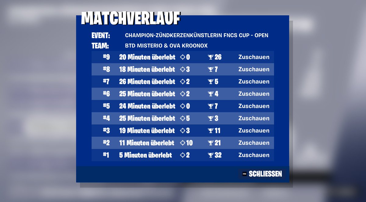 KroonoxTV tweet media