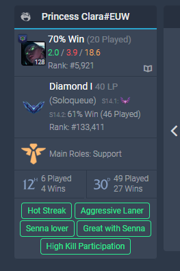 SeptemberClara's tweet photo. ik this isnt impressive but the green tags give me such a dopamine rush 
love hate relationship with league https://t.co/RLlbKLtBym
