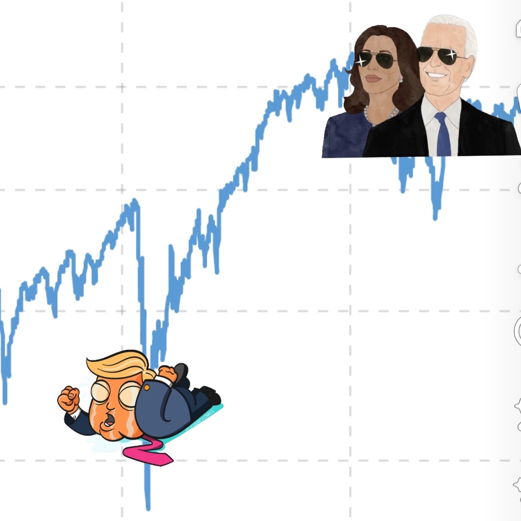 DS41385's tweet photo. MAGAts: “ThE SocIalisT CoMMuNiSt DemS wILl dEsTRoy oUR eCOnOmY 🤤🤯”

Those that aren’t members of the MAGAt cult and can think freely: “Yeah, ok.” https://t.co/DoC7Y6jHhY