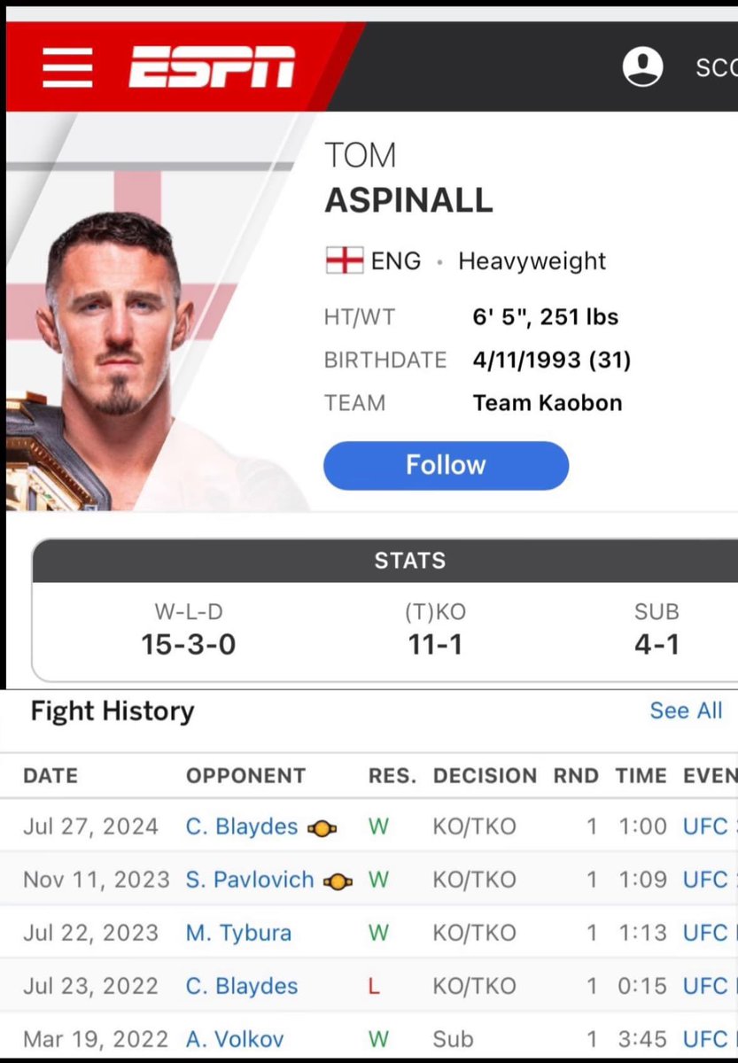 MMAUNCENSORED1's tweet image. What does Jon Jones gain by fighting (15-3) Tom Aspinall?