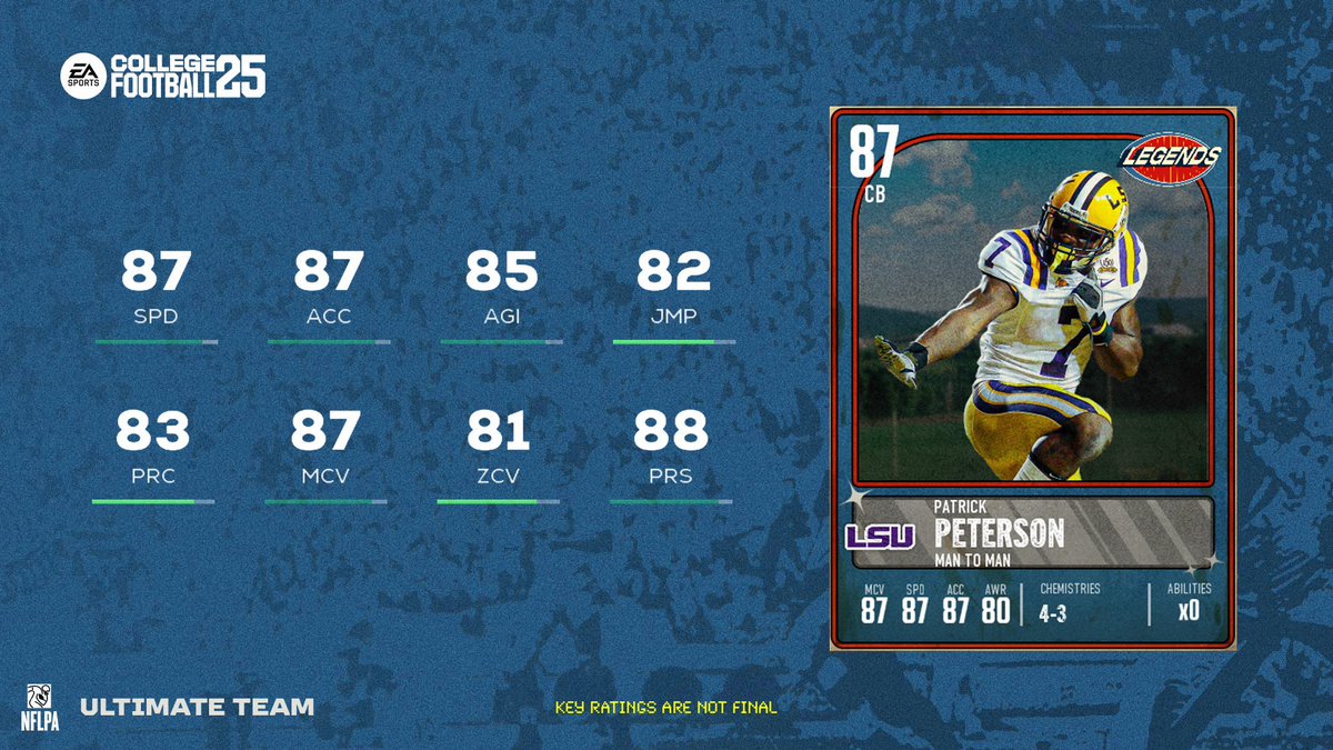 CFB Ultimate Team tweet media